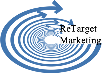 Website ReTargeting by San Diego Internet Marketing